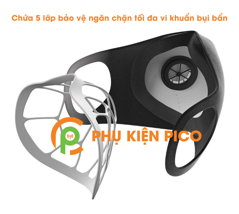 Bộ 3 khẩu trang Xiaomi Smartmi chống bụi PM2.5 kiểu dáng 3D kháng khuẩn bảo vệ sức khỏe