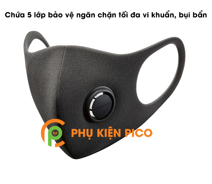 Bộ 3 khẩu trang Xiaomi Smartmi chống bụi PM2.5 kiểu dáng 3D kháng khuẩn bảo vệ sức khỏe