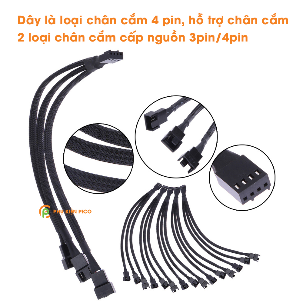 Dây chia nguồn Fan 1 ra 3 PWM - Dây chia nguồn quạt Case 1 ra 3 có PWM bọc dù siêu bền