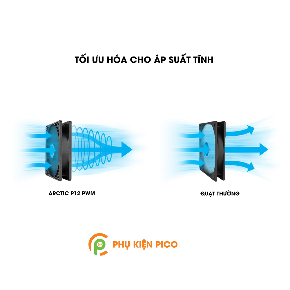 Quạt tản nhiệt case máy tính Arctic P12 PWM - Quạt Fan Case 12cm