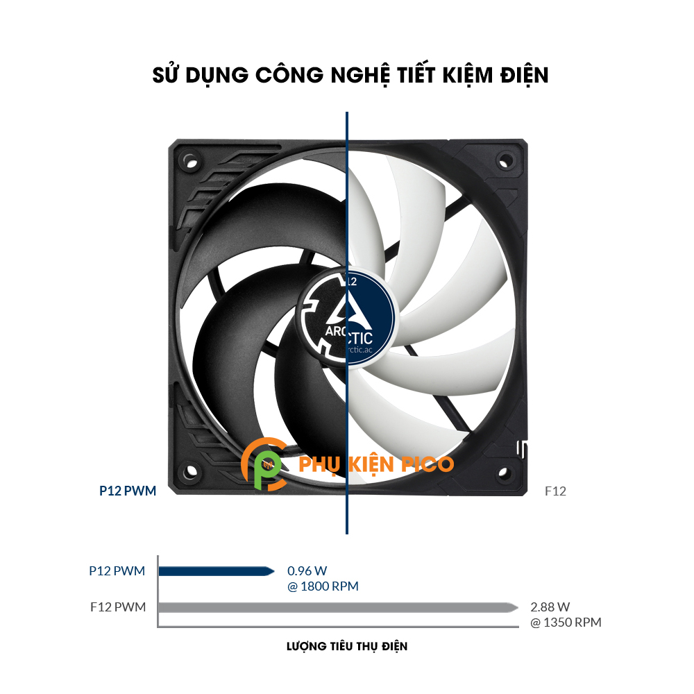 Quạt tản nhiệt case máy tính Arctic P12 PWM - Quạt Fan Case 12cm
