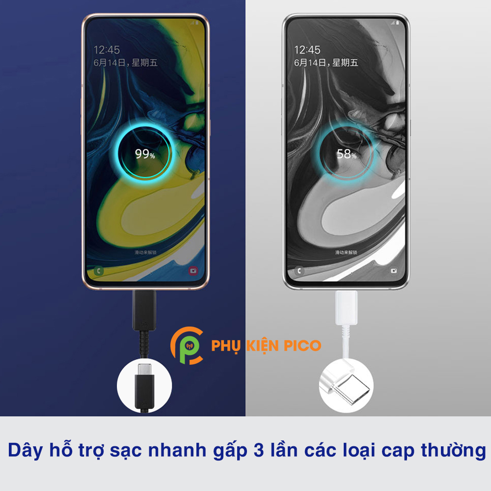 Cáp sạc nhanh 2 đầu Type C 5A chính hãng Samsung – Cáp truyền dữ liệu Samsung