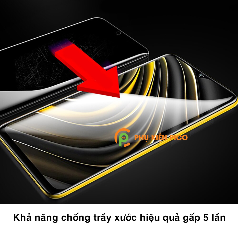Dán màn hình Poco M3 và Dán lưng Xiaomi Poco M3 PPF cao cấp dẻo trong suốt – Combo 2