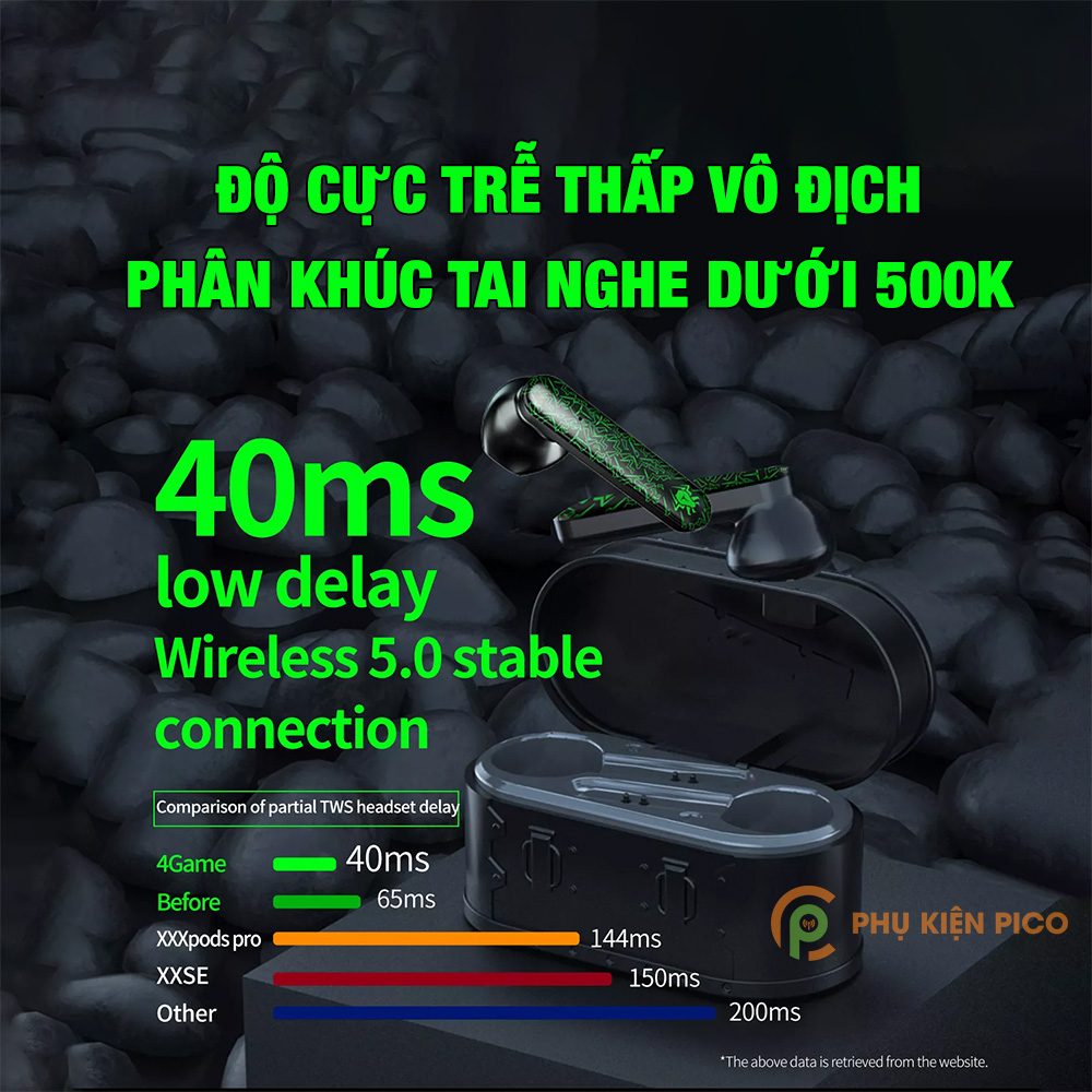 Tai nghe bluetooth PLEXTON 4game 2021 - Tai nghe bluetooth gaming độ trễ thấp - Tai nghe không dây gaming