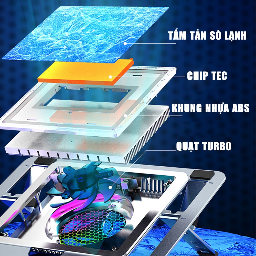 Quạt tản nhiệt Laptop Macbook máy tính bảng Z26 Pro sò lạnh