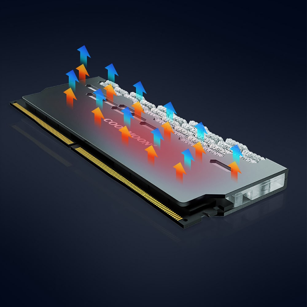 Tản nhiệt Ram Coolmoon ARGB RA-2 - Ốp tản nhiệt Ram A-RGB đồng bộ main sync led RGB