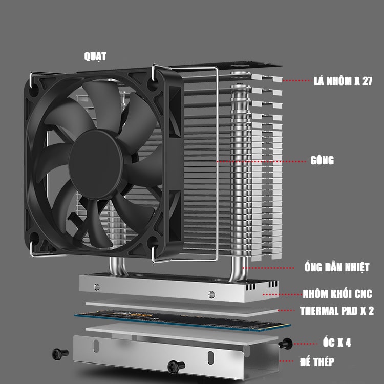 Tản nhiệt ssd M.2 2280 Gen 5 - Quạt tản nhiệt ổ cứng ssd m2 nvme PCIe5.0 Gen 4 tản tháp siêu cấp JIUSHARK Super Pro