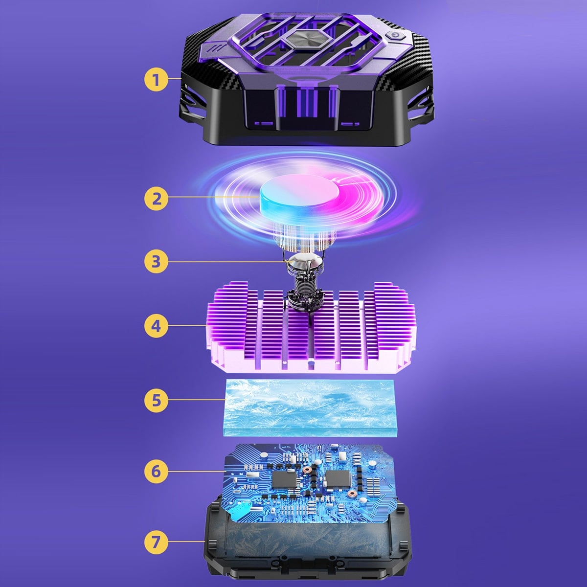 Quạt tản nhiệt máy chơi game Steam Deck Nintendo Switch sò lạnh từ tính X65