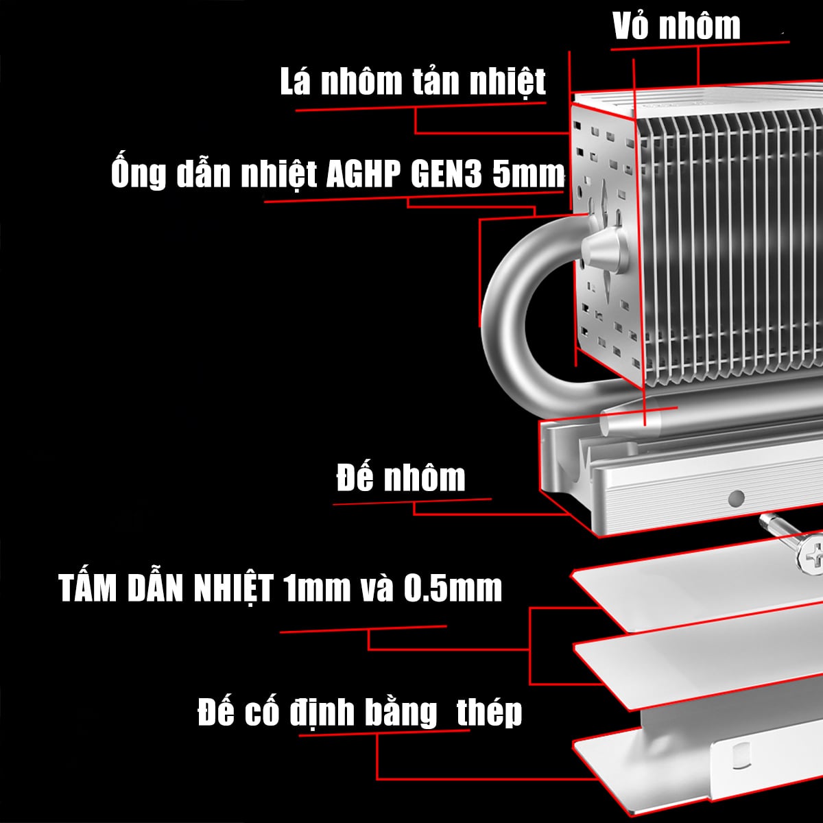 Tản nhiệt SSD M2 Thermalright Pro HR-10 2280 ốp tản nhiệt ổ cứng nvme M.2 Thermalright HR10 bản nâng cấp của HR09