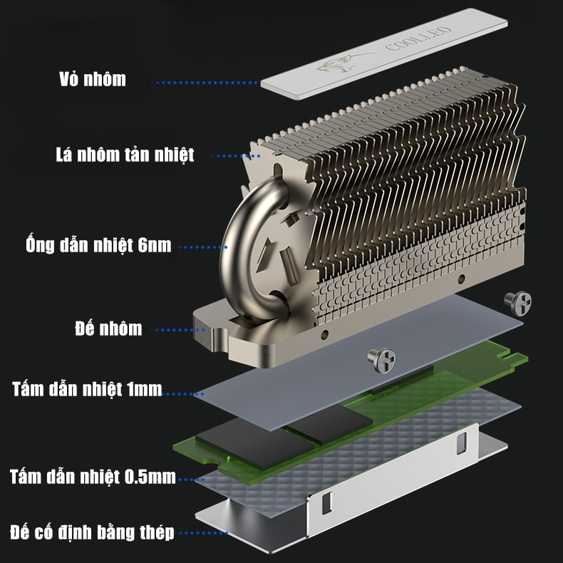 Tản nhiệt SSD M2 Coolleo Pro HR-09 2280 ốp tản nhiệt ổ cứng nvme M.2 ice đổi thủ của Thermalright HR09