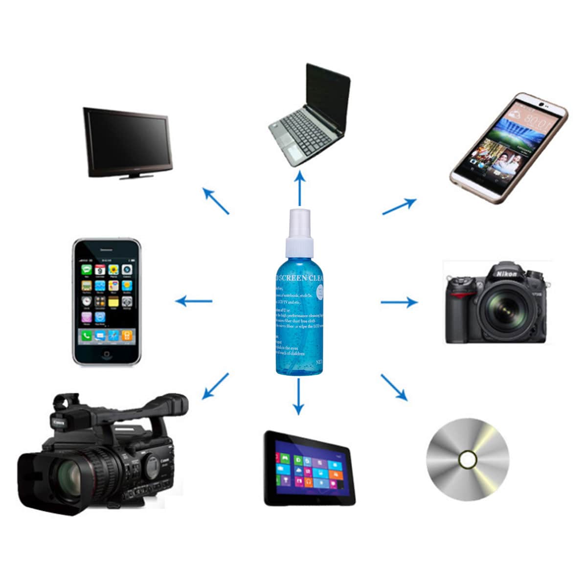 Nước vệ sinh màn hình laptop, điện thoại, máy tính bảng, tivi, kính mắt,... Dung dịch vệ sinh 100ML