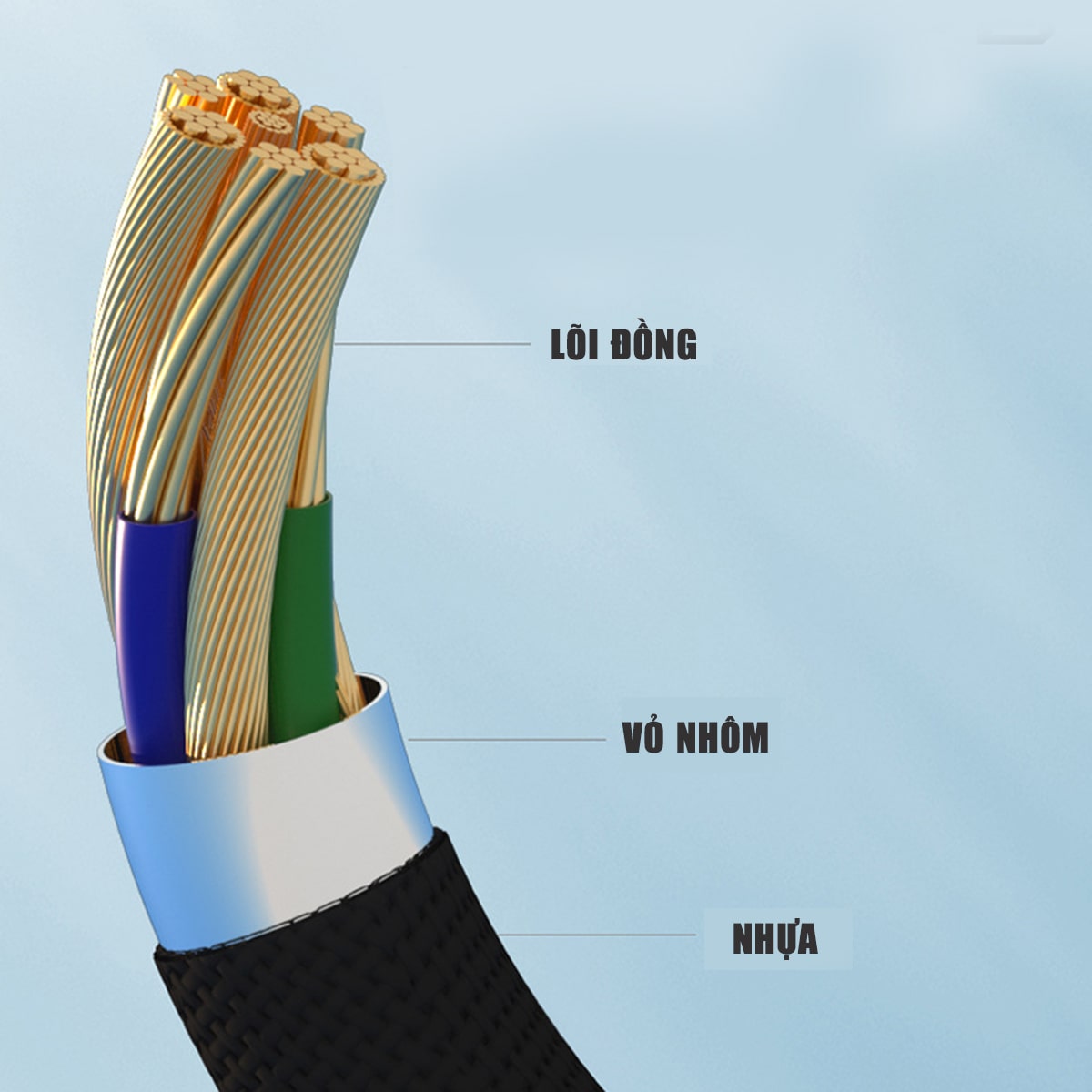 Cáp chuyển đổi Type C sang 3.5mm bẻ góc 90 độ có chip DAC chuyên cho chơi game