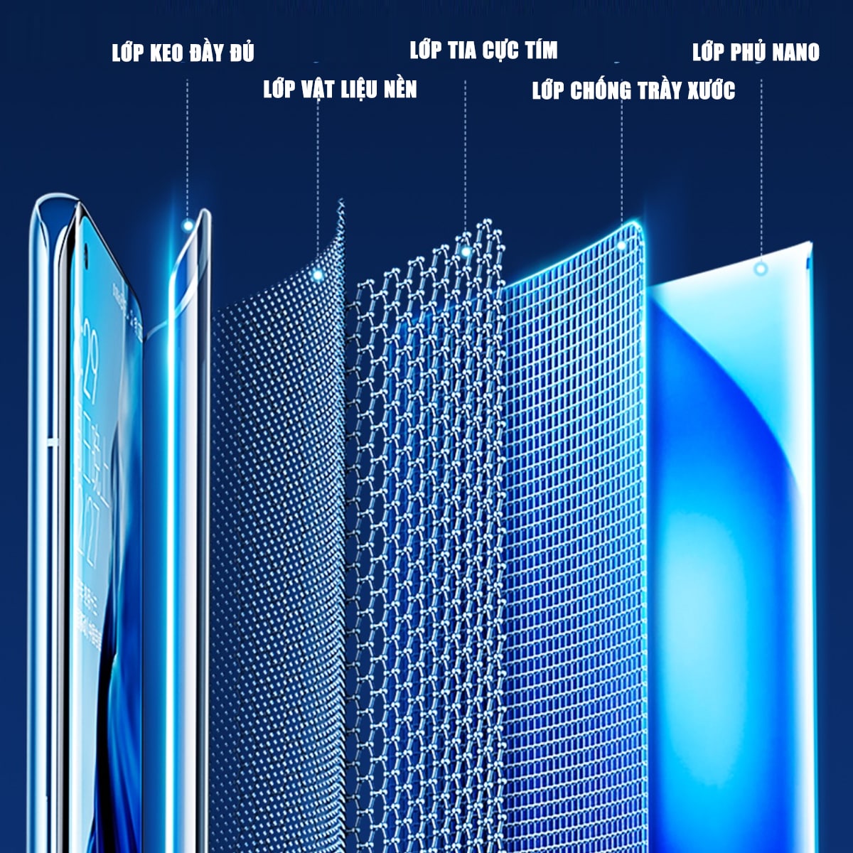 Dán màn hình Xiaomi 12X PPF UV Smart Devil full màn hình dẻo trong suốt - Dán PPF UV Xiaomi Mi 12X