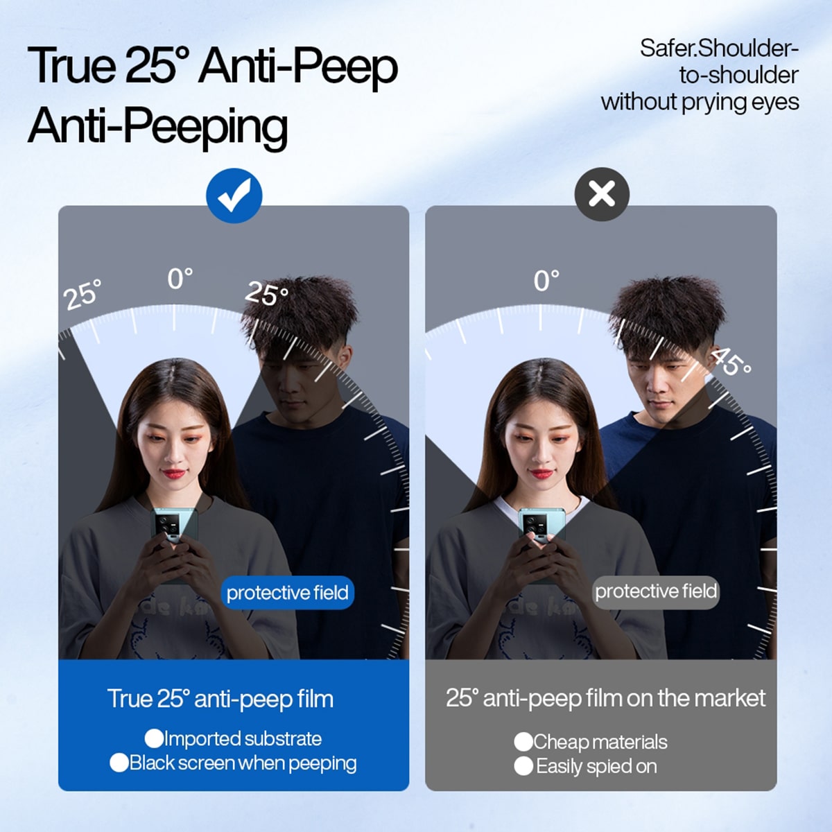 Kính cường lực chống nhìn trộm Samsung Galaxy S25 Ultra chính hãng Smart Devil full màn hình