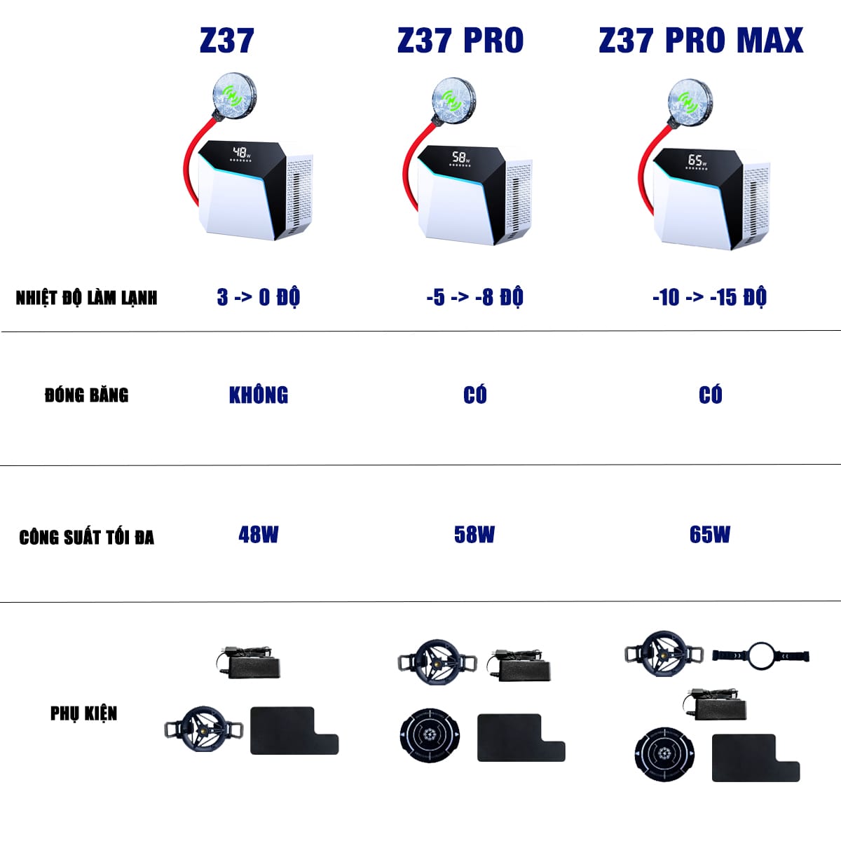 Quạt tản nhiệt điện thoại máy tính bảng chuyên dụng cho Livestream Z37 sò lạnh nước từ tính 2024 công suất 48W