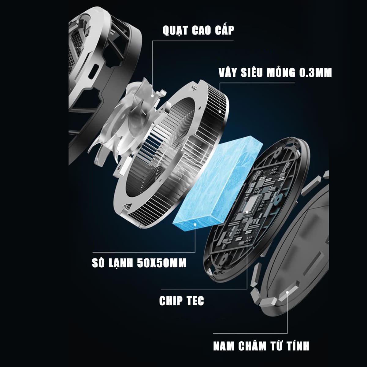 Quạt tản nhiệt máy tính bảng ipad X120 Ultra Max sò lạnh siêu lớn 50x50mm đóng băng full mặt công suất 30W - Piva BR5 Max