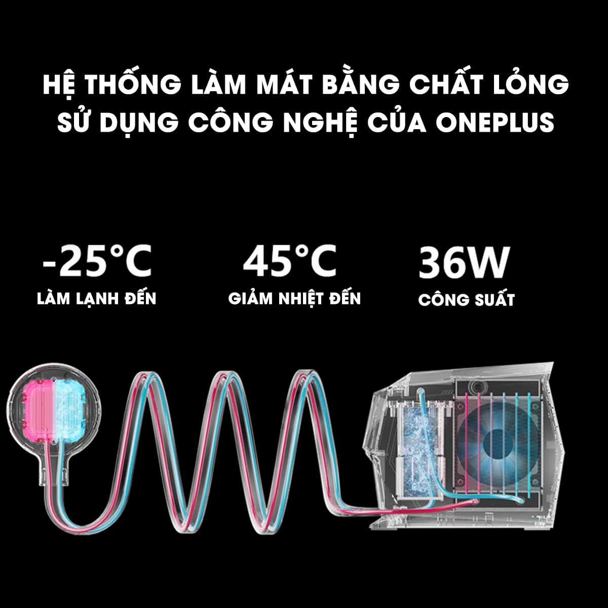 Quạt tản nhiệt điện thoại máy tính bảng XL30 sò lạnh nước từ tính hiệu năng cao có sạc không dây 15W