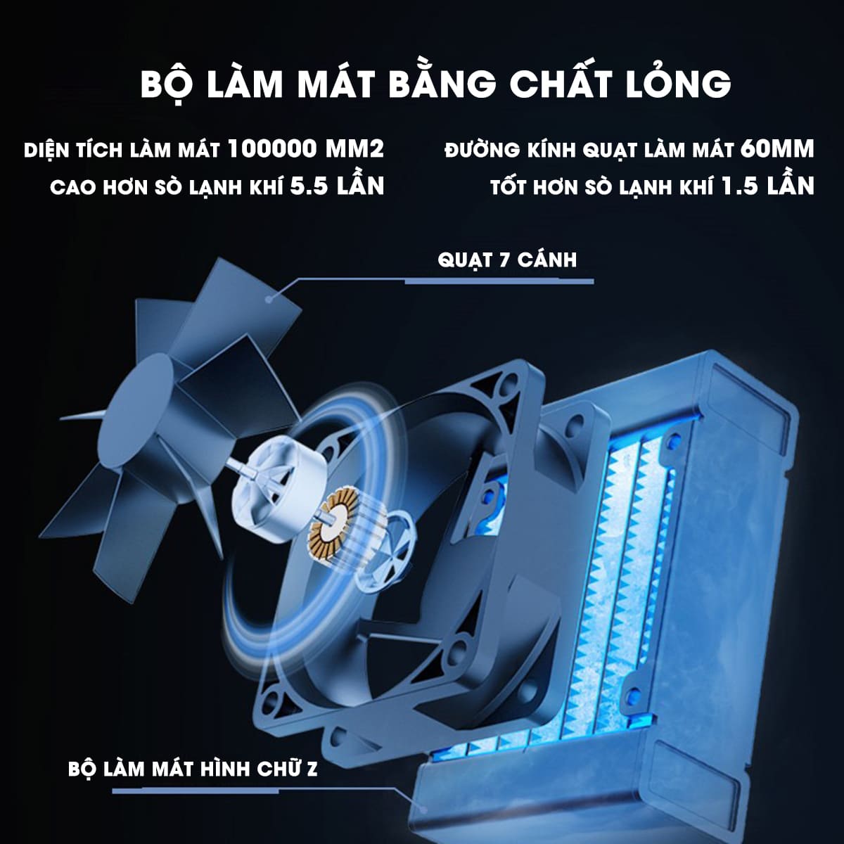 Quạt tản nhiệt điện thoại máy tính bảng XL30 sò lạnh nước từ tính hiệu năng cao có sạc không dây 15W