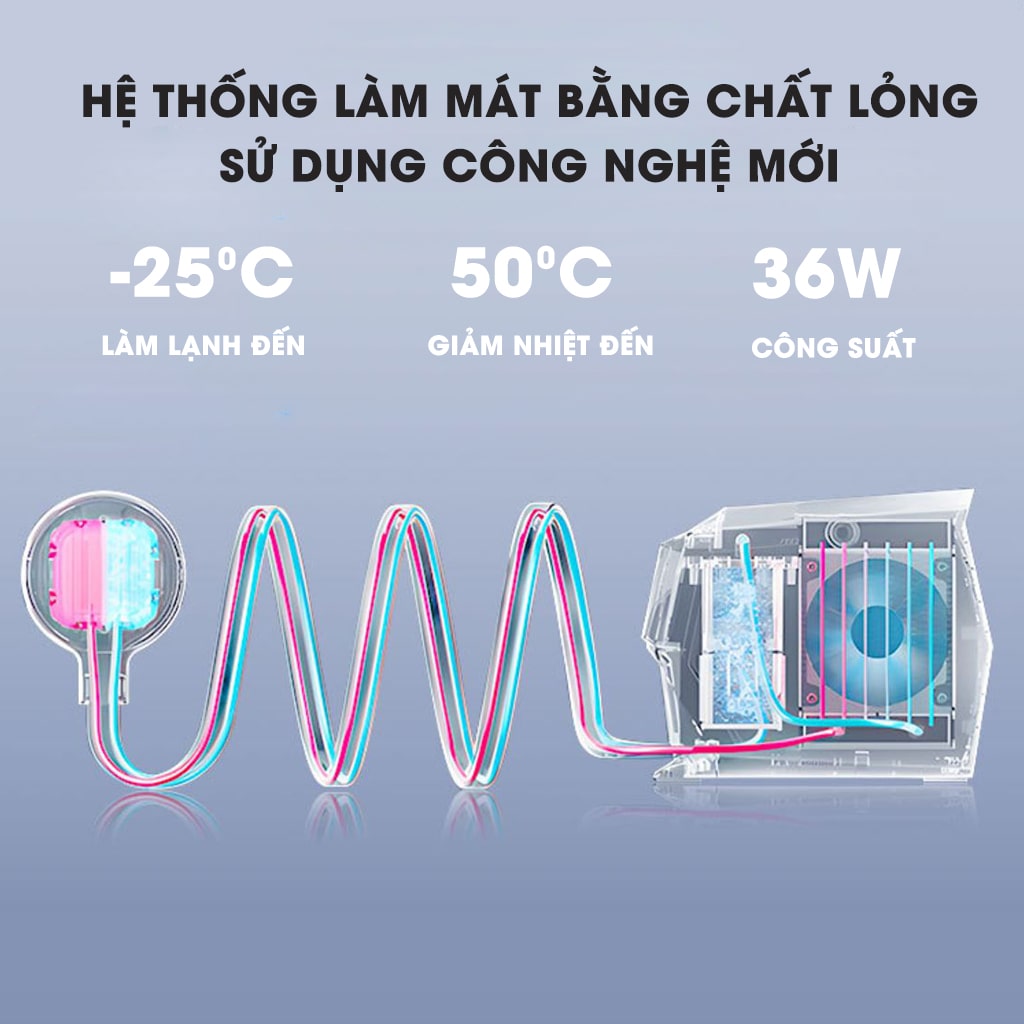 Quạt tản nhiệt điện thoại máy tính bảng sò lạnh nước từ tính XL36 PRO AI 36W hiệu năng cao đóng băng full mặt