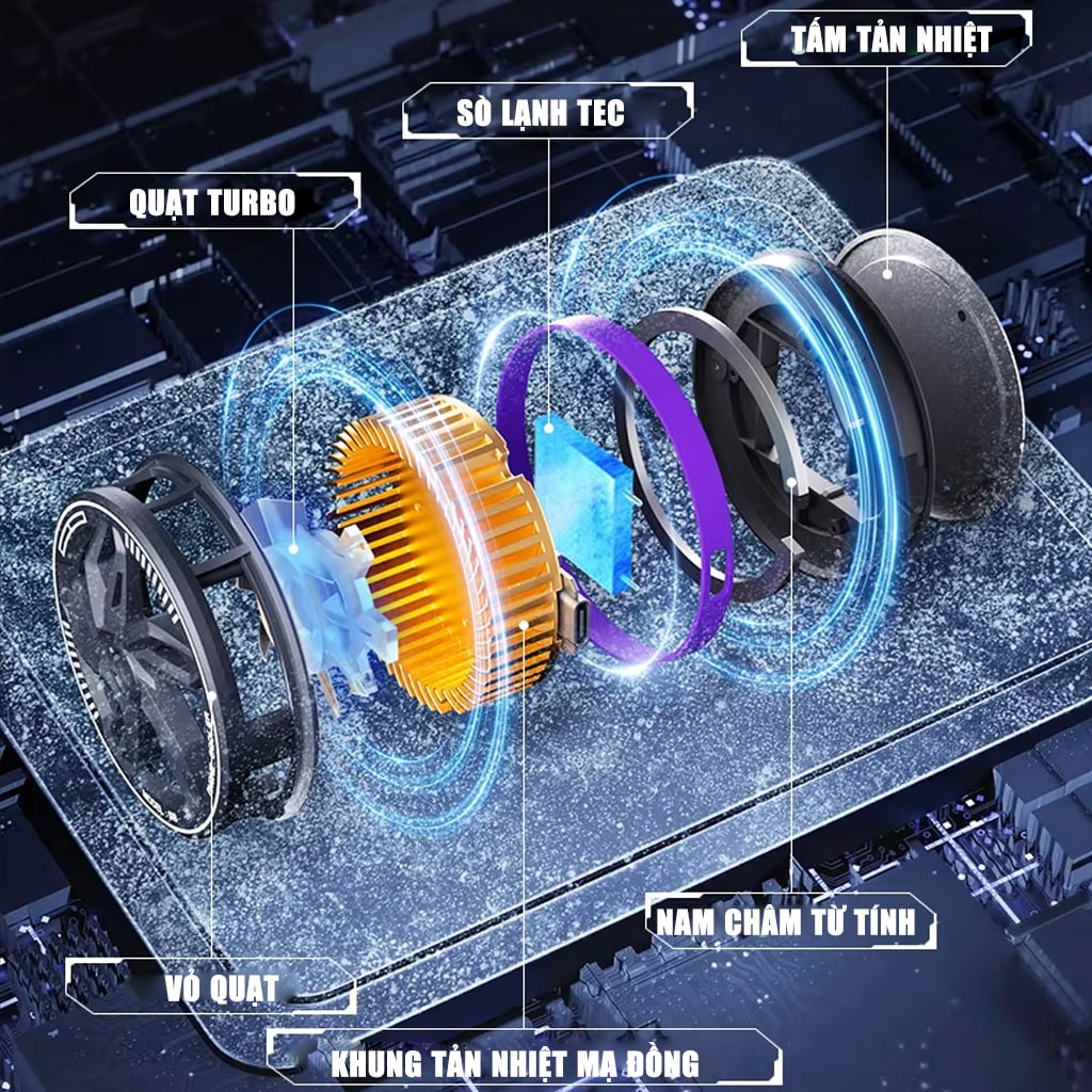 Quạt tản nhiệt điện thoại sò lạnh từ tính S18X Pro màu trắng Led Gaming hỗ trợ tăng FPS Game Mobile Liên Quân Pubg FF