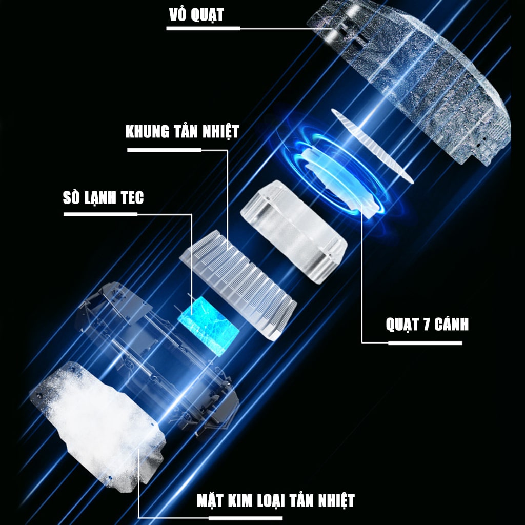 Quạt tản nhiệt điện thoại sò lạnh S21 màu trắng giá rẻ giảm nhiệt nhanh hỗ trợ tăng FPS Gaming Liên Quân PUBG FF