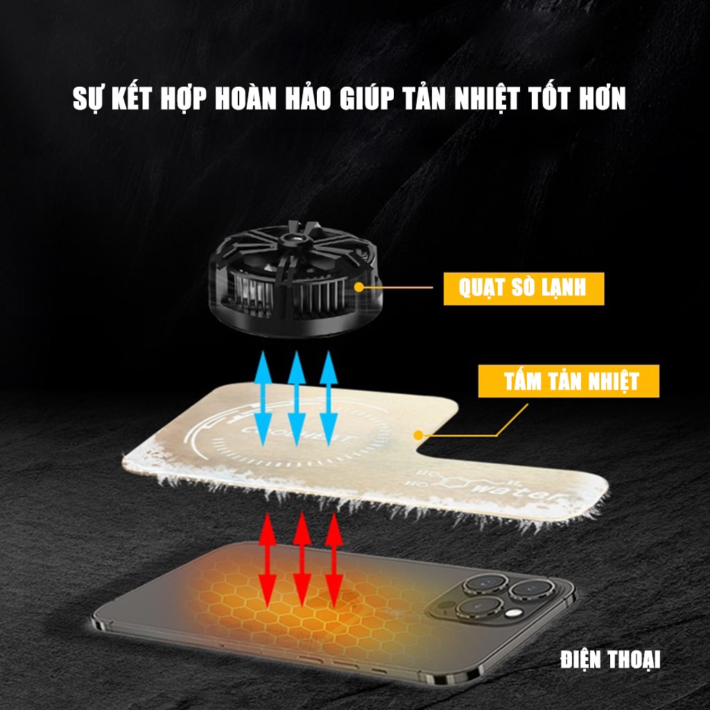 Tấm đồng tản nhiệt từ tính có lõi ống chất lỏng dẫn nhiệt hiệu suất cao Tab 6 Pro dùng cho máy tính bảng quạt tản nhiệt sò lạnh