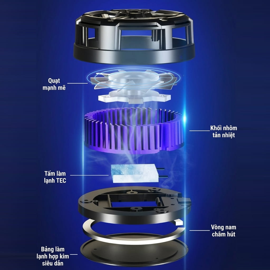 Quạt tản nhiệt điện thoại sò lạnh từ tính S10 Led Gaming hỗ trợ tăng FPS Game Mobile Liên Quân Pubg Free Fire