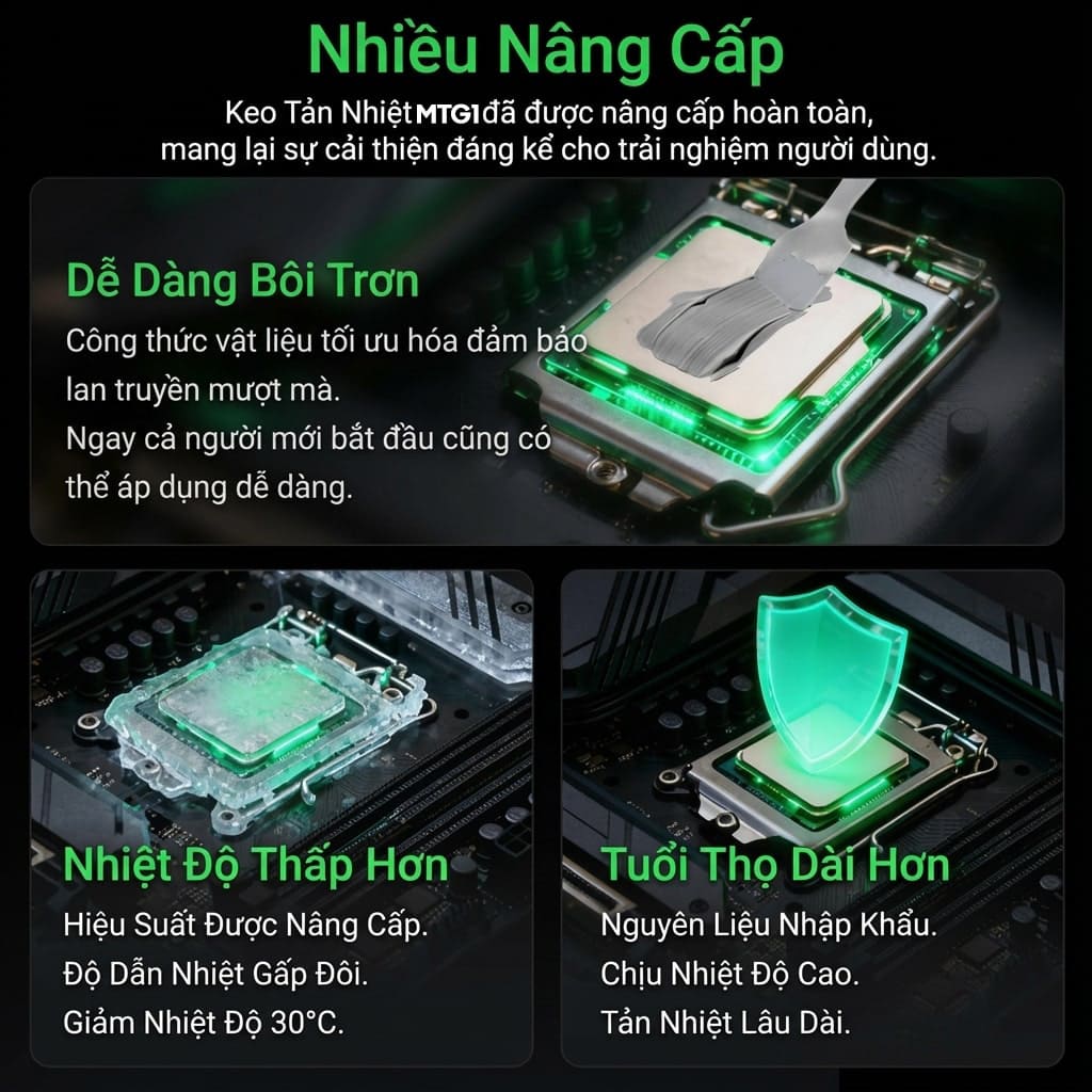 Keo tản nhiệt CPU Máy tính PC Laptop VGA Card đồ họa giá rẻ hiệu năng cao Snowman MTG1 1G 16.8 W/mk - Kem tản nhiệt
