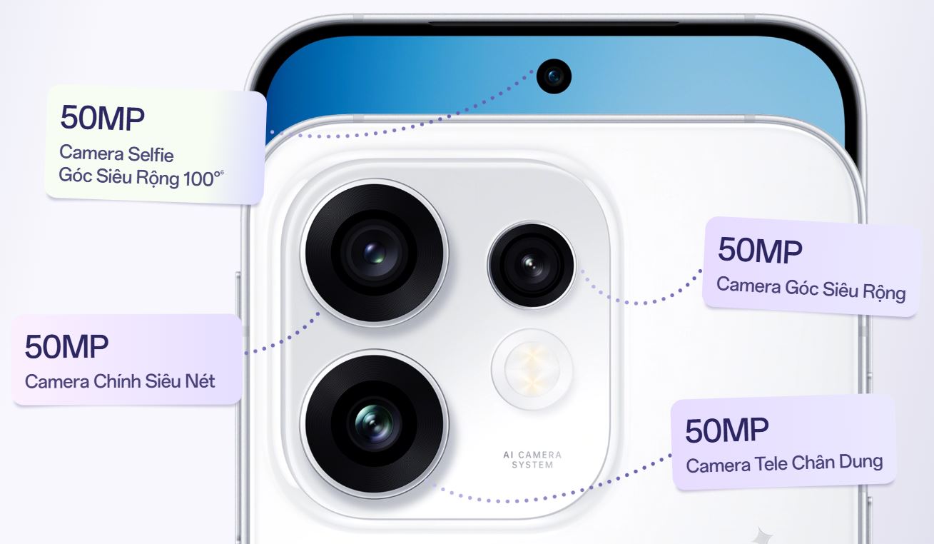 Hệ thống 3 camera sau OPPO Reno 16 50MP Main Tele UltraWide
