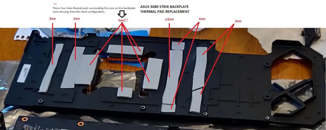 Vị trí thermal pad mặt sau PCB ASUS ROG Strix RTX 3080 OC