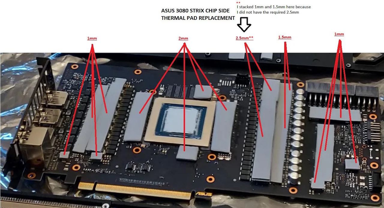 Vị trí thermal pad mặt trước PCB ASUS ROG Strix RTX 3080 OC