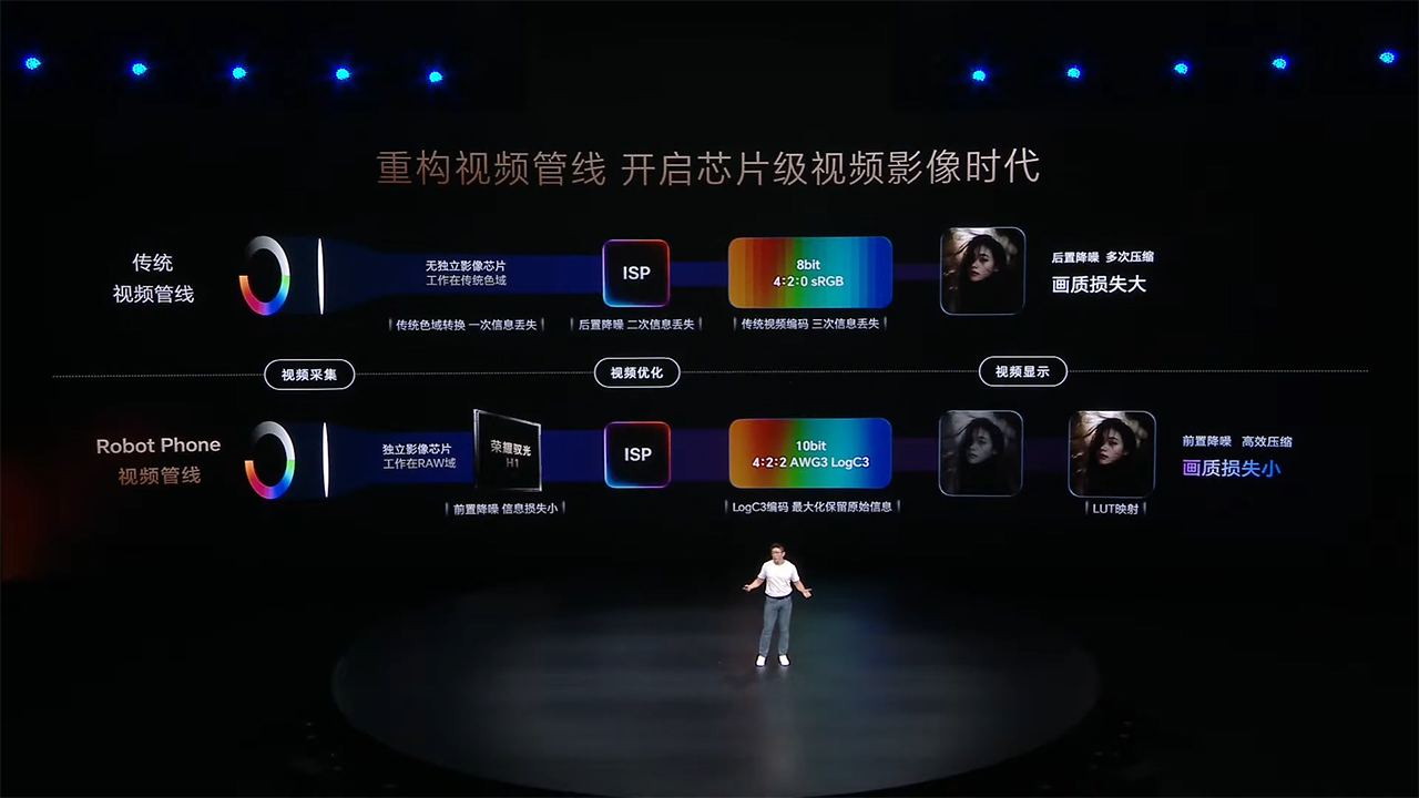 Thiết kế khung titan của HONOR Robot Phone