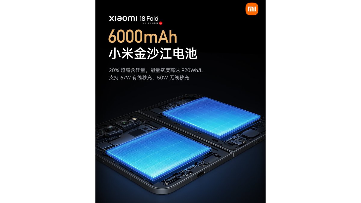 Công nghệ pin Jinshajiang mật độ 920Wh/L với 20% silicon giúp thân máy mỏng nhẹ