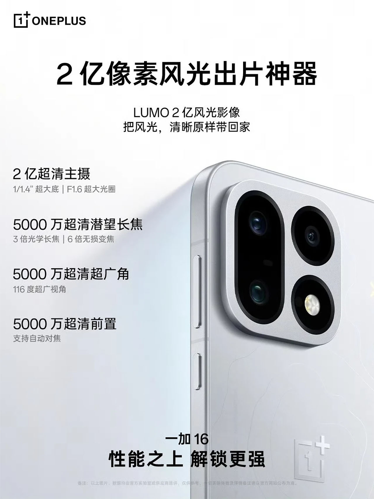 Thông số hệ thống camera rò rỉ của OnePlus 16