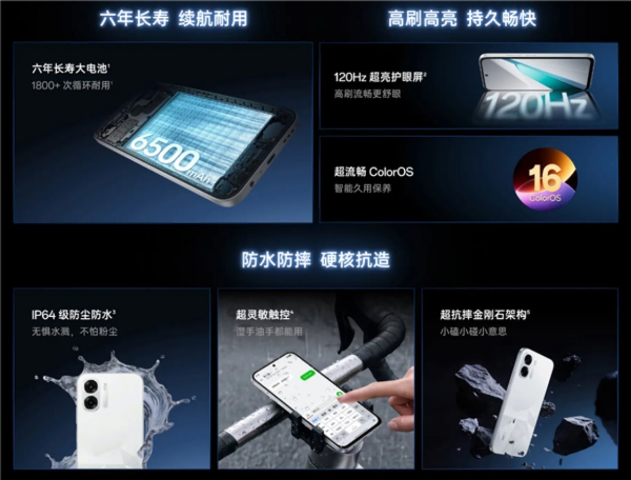 OPPO K15x sở hữu viên pin lớn 6500 mAh cùng sạc nhanh 45W