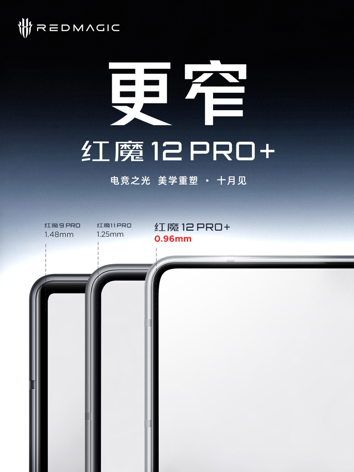 Màn hình vô khuyết viền siêu mỏng 0.96mm trên Red Magic 12 Pro Plus