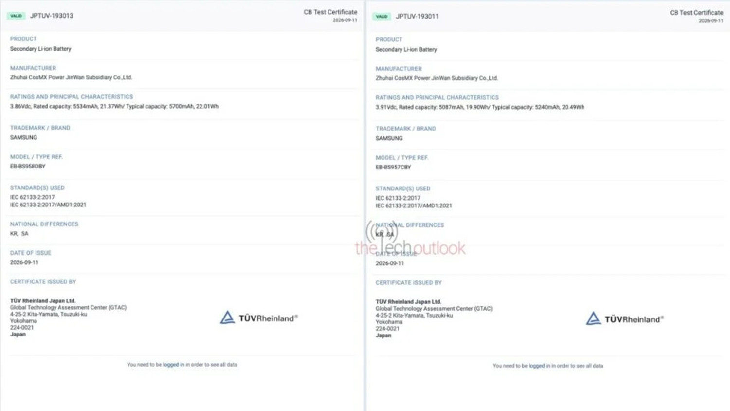 Hồ sơ pháp lý chứng nhận an toàn TÜV Rheinland cho pin Galaxy S27 Ultra